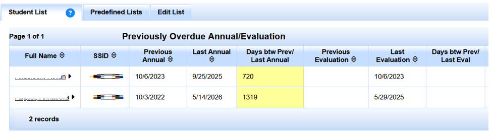 Previously Overdue Annual/Evaluation student list showing Previous and Last dates