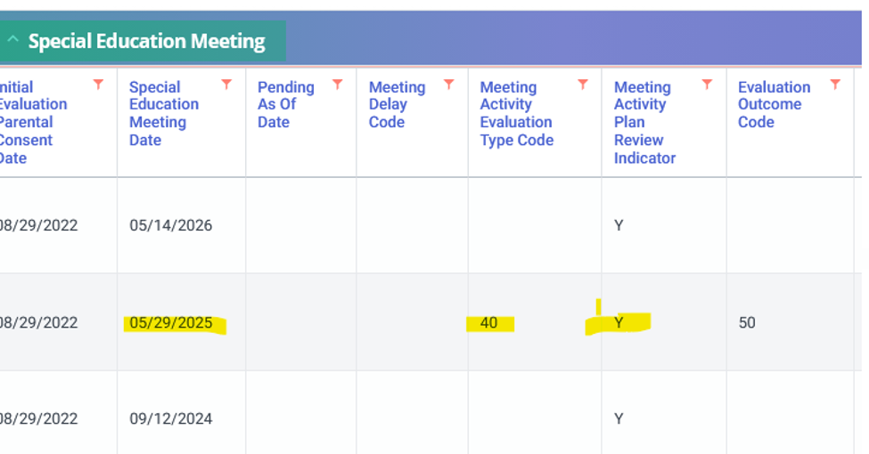 CALPADS Special Education Meeting history showing a reevaluation that was also a plan review