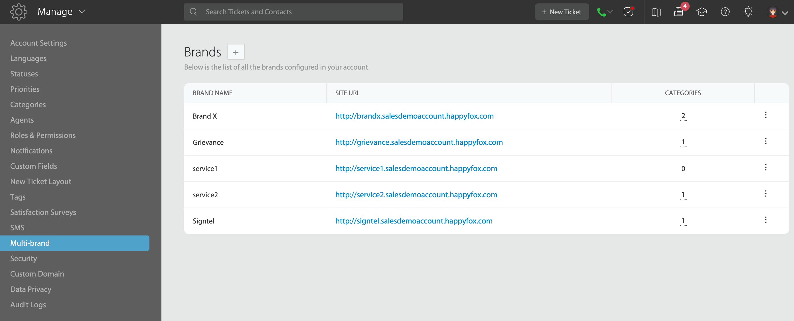 Setup multi brand helpdesk - HappyFox Support